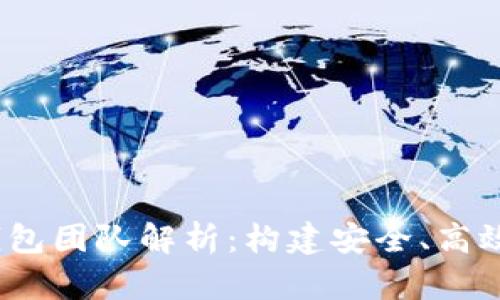 区块链Plus Token钱包团队解析:构建安全、高效的加密货币管理平台