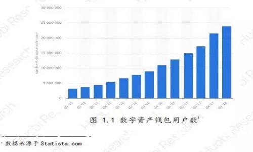2023年最佳高潜力区块链钱包推荐:安全、便捷与创新并存