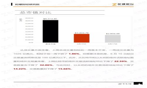 t p钱包为什么金额不动?完整解析及解决方案