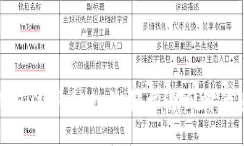 农行数字钱包注销全攻略:轻松退回你的资金与隐私