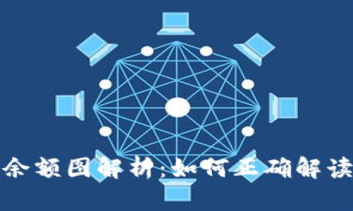 加密货币钱包余额图解析：如何正确解读你的数字资产