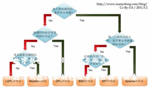 数字钱包ID与钱包编号的关系分析

数字钱包ID和钱包编号的区别与联系