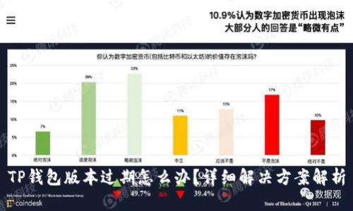 TP钱包版本过期怎么办?详细解决方案解析
