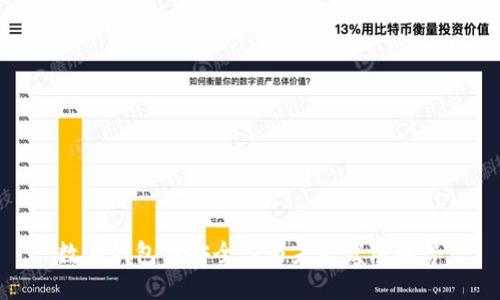 数字钱包的安全性与未来发展趋势