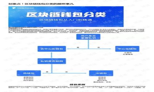 TP钱包WEMIX币提现详细指南