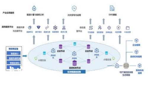 biao ti/biao ti：如何通过TP钱包查询交易记录和合约地址

/guanjianci：TP钱包, 交易记录, 合约地址

在数字货币的世界中，钱包的类型和使用方法直接影响着用户的交易体验。TP钱包作为一款流行的数字货币钱包，为用户提供了安全、便捷的资产管理和交易功能。用户在使用TP钱包进行数字货币交易时，常常会需要查询交易记录和合约地址。本文将详细探讨如何通过TP钱包查询交易记录与合约地址，并为用户解答在此过程中的常见问题。

什么是TP钱包？
TP钱包是一个支持多种数字货币的移动钱包应用，专注于安全和便捷。它的核心功能包括存储、发送和接收各种加密货币，用户可以使用它与不同的区块链网络进行交互。TP钱包的界面友好，适合新手和有经验的用户。除了单纯的资产管理，TP钱包还为用户提供了DApp（去中心化应用）的访问，以及对智能合约的支持。

如何查看TP钱包的交易记录？
查询TP钱包的交易记录其实非常简单。用户只需按照以下步骤操作：
ol
  li打开TP钱包应用，并登录您的账户。/li
  li在主界面，找到“资产”或“钱包”界面。/li
  li选择相应的数字资产，这样就能看到该资产的详细信息。/li
  li在这里通常会看到“交易记录”或“历史”选项，点击进入即可查看详细的交易日志。/li
/ol
在交易记录中，用户可以看到每一笔交易的状态、时间戳、发起地址、接收地址和交易金额等信息。对于每一笔交易，TP钱包都会提供一个详细的概览，便于用户核对和管理其资产。

合约地址是什么？
合约地址是区块链中特定智能合约的唯一标识符。在以太坊等区块链中，合约地址是由网络生成的，用户可以使用这个地址与智能合约进行交互。合约地址允许用户调用合约中的方法，发送或接收资产等。了解合约地址对于参与去中心化金融（DeFi）和其他基于智能合约的项目非常关键。

如何查找TP钱包中合约地址？
如果您想查询特定代币或合约的地址，可以按以下步骤操作：
ol
  li首先，确认您要查找的代币或合约的基本信息，包括其名称和符号。/li
  li在TP钱包主界面，找到“资产”或“代币”部分。/li
  li选择您要查询的代币，通常会有详细的信息页面，其中可能会包括合约地址。/li
  li如果没有显示，您可以在外部区块链浏览器中搜索相关代币，找到合约地址。/li
/ol
合约地址往往是公开的，用户可以在诸如Etherscan或BscScan等区块链浏览器上进行搜索。

问题一：如何确保查询的交易记录和合约地址的准确性？
在数字货币交易中，确保信息的准确性至关重要。为了验证交易记录和合约地址的准确性，可以采取以下措施：
ol
  li始终在官方TP钱包应用中查看交易记录，避免通过第三方工具查询，以防止信息被篡改。/li
  li对于合约地址，用户可以在区块链浏览器中交叉验证。在查找合约地址时，可以在多个浏览器上同时验证，以确保信息一致。/li
  li关注项目的官方渠道（如官网、官方媒体，以及社交媒体）获取最新信息。/li
/ol
通过这些措施，用户可以安心地进行交易，而不必担心信息的准确性问题。

问题二：TP钱包为何会出现交易记录延迟？
在某些情况下，用户在TP钱包中查看交易记录可能会出现延迟。这种延迟的原因可能包括：
ol
  li网络拥挤：在交易量较大的时间段，区块链网络可能会出现拥挤，这导致交易确认时间增加。/li
  li节点更新：TP钱包需要从区块链节点获取最新的数据，节点更新可能会导致信息延迟。/li
  li用户连接问题：如果您的网络连接不稳定，可能会影响交易记录的显示。/li
/ol
为了解决这一问题，用户可以尝试刷新应用，或者稍等片刻再次查看交易记录。如果延迟情况持续存在，建议联系TP钱包的客户支持。

问题三：如何提高TP钱包的安全性？
维护和提高TP钱包的安全性是每个用户的责任。以下是一些提高TP钱包安全性的措施：
ol
  li使用强密码：为TP钱包设置一个复杂且独特的密码，并定期更换。/li
  li启用双重认证：如果TP钱包支持双重身份验证，请务必启用，以增加额外的安全层。/li
  li保持应用更新：确保TP钱包应用始终为最新版本，以防止潜在的安全漏洞。/li
  li谨防钓鱼攻击：只在官方渠道下载和访问TP钱包，避免点击可疑的链接和邮件。/li
/ol
通过这些措施，用户可以大大提高TP钱包的安全性，从而保护自己的数字资产。

问题四：TP钱包的手续费是如何计算的？
在TP钱包中进行交易时，用户需支付手续费——通常称为矿工费。手续费的计算主要取决于以下因素：
ol
  li网络状况：在网络拥挤时，手续费会相应增加，以激励矿工优先处理该交易。/li
  li交易大小：某些交易可能比其他交易更复杂，尤其是涉及多个输入和输出的交易，会导致手续费增加。/li
  li钱包配置：用户通常可以在交易之前自行设置手续费，选择快、普通或慢等不同选项。/li
/ol
用户在进行交易前，TP钱包会提供手续费的预估值，用户可根据自己的需求进行调整。然而，也要注意过低的手续费可能导致交易延迟。

问题五：什么是交易确认？如何知道我的交易是否确认？
交易确认是指一笔交易被写入区块链，无论是比特币、以太坊还是其他区块链技术，交易都需要被矿工验证和打包。确认后的交易就无法被撤回，具有不可篡改的特性。用户可以通过以下方式确认自己的交易状态：
ol
  li在TP钱包的交易记录中查看确认状态，已确认的交易通常会有相应的标识。/li
  li利用区块链浏览器：用户可以在区块链浏览器中输入自己的交易哈希（交易ID）进行查询，这通常能提供更详尽的确认信息及状态。/li
  li等待时间：在正常情况下，以太坊和比特币的交易在10到20分钟内应能确认。但在网络繁忙时，确认时间可能会延长。/li
/ol
了解交易确认的过程，可以让用户在进行数字货币交易时更加安心。

以上就是关于TP钱包交易记录及合约地址查询的一些详细信息及问题解答。通过掌握这些内容，用户能够更有效地管理其数字资产，确保交易过程的顺畅与安全。