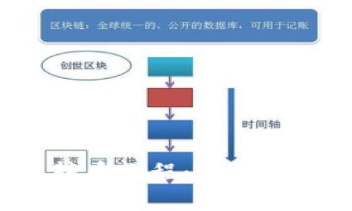 TP钱包跨链转币教程:一步步教你轻松操作