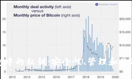 TP钱包中的私钥:安全性、管理和使用详解