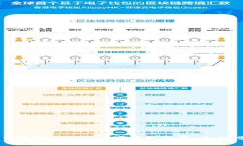 如何选择适合的数字钱包面额:全面指南
