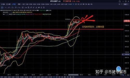 区块链交易所钱包对接的深度解析与最佳实践
