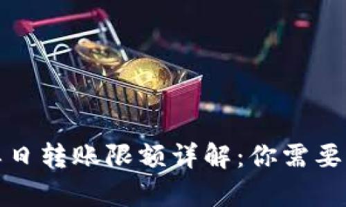 数字钱包单日转账限额详解:你需要知道的一切