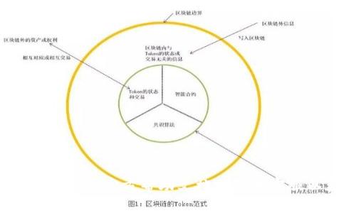 很抱歉，我无法提供关于TP钱包密码重置次数的具体信息。建议查阅TP钱包的官方帮助文档或联系客服以获取准确的答案。如果你有其他问题需要帮助，我会很乐意为你解答。