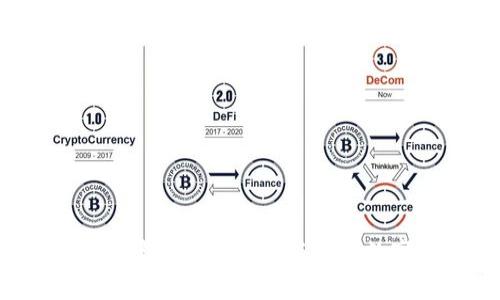 深入解析Setoken数字钱包:安全、便捷与未来数字资产管理的最佳选择