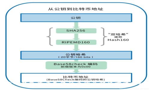 数字钱包登录失败的原因及解决方法揭秘
