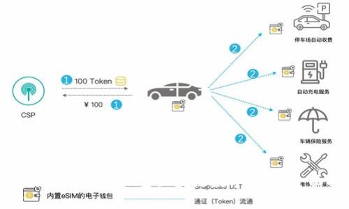 如何选择合适的恒宝区块链数字钱包:全面指南