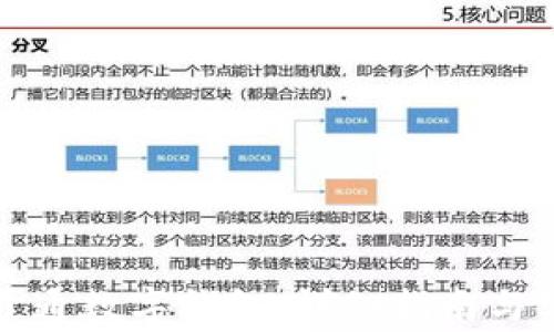 如何在工行开通数字钱包:详细指南与常见问题解答