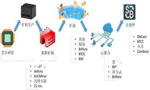 数字钱包乘车攻略:如何便捷、安全地使用数字钱包搭乘公共交通工具