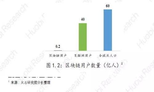 为什么将资金转移到TP钱包时金额会变少?