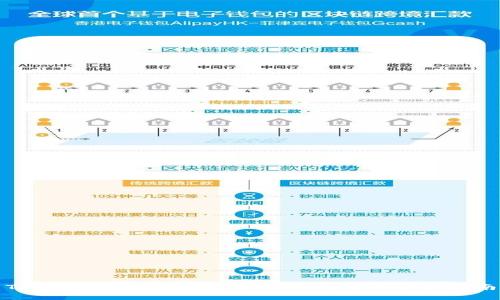 TP钱包导出私钥的风险分析及安全防护指南