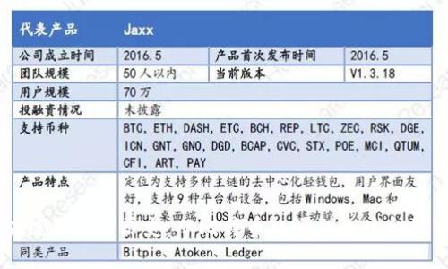 区块链钱包的历史：从比特币起源到全球金融变革
