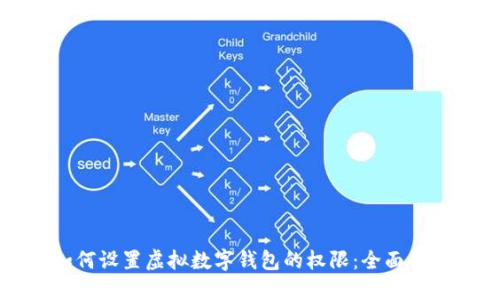 如何设置虚拟数字钱包的权限:全面指南