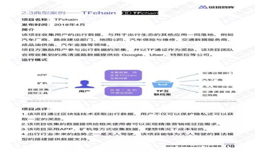以太坊冷钱包imToken:安全存储与投资的完美选择