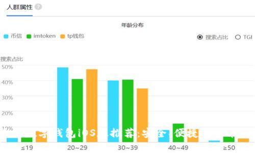 2023年最佳数字钱包iOS版推荐：安全、便捷与智能管理全解析