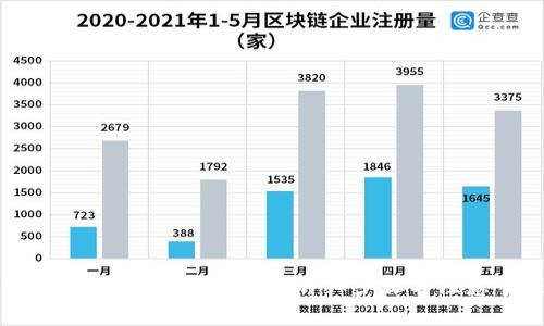 如何关闭邮政数字钱包：详细步骤与注意事项