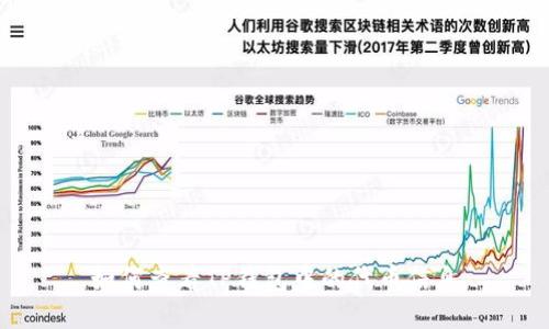 如何查看TP钱包中的代币信息