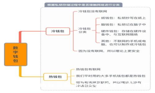 最推荐的区块链钱包：OTCBTC详解与使用指南