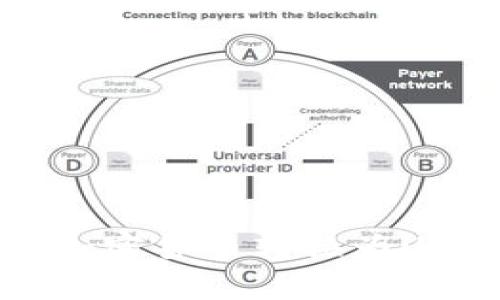 TP钱包如何将加密货币转换为USDT的详细指南