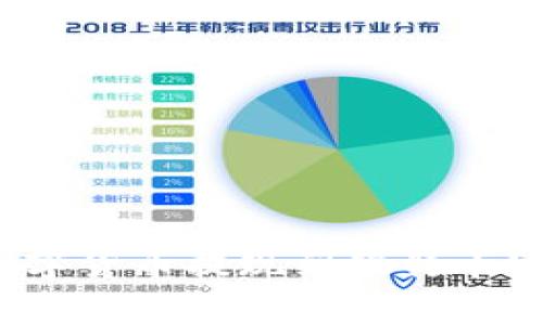 如何将TP钱包中的数字货币提现到银行卡？详细攻略与注意事项