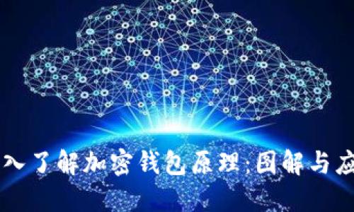 深入了解加密钱包原理：图解与应用