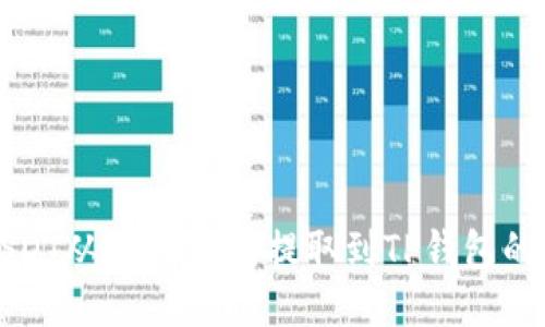 如何将USDT从OK交易所提取到TP钱包的详细指南