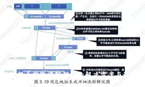 TP钱包提币网络填写错误的解决方案与最佳实践