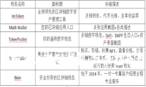 TRC20代币如何上架TP钱包：操作指南与注意事项