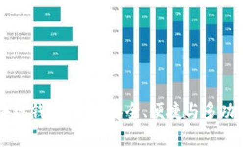 国际通用区块链钱包推荐：安全、便捷与多功能的最佳选择