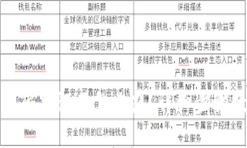TP钱包支付密码忘记了怎么办？详细步骤教你找回密码