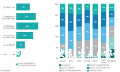 区块链钱包的起源和发展：它来自哪个国家？