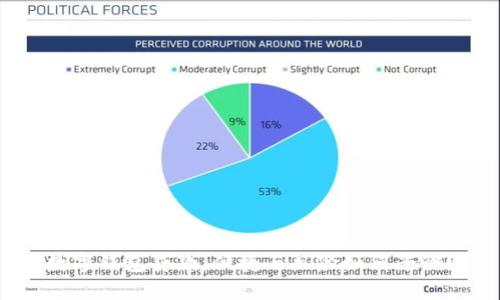 数字钱包贷款：便捷与风险如何平衡？