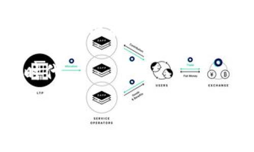   手机丢失后如何找回TP钱包登录/  

 guanjianci 手机丢失, TP钱包, 钱包登录/ guanjianci 

手机丢失，首先要明确的事情

在现代社会中，手机已经成为人们生活中不可或缺的一部分，丢失手机的经历往往让人感到不安。假设你不幸丢失了手机，特别是如果你的TP钱包（加密货币钱包）也在手机上，如何应对这类情况，将是你需要立即考虑的问题。

为何TP钱包重要？

TP钱包是一款非常受欢迎的数字货币钱包，不仅支持多种类型的数字资产，还提供了一系列安全功能，包括私钥管理、震动提醒和多重签名等。这些功能确保用户的资产能够在安全的状态下被管理和使用。因此，确保能够顺利登录钱包，找到丢失的手机，恢复资产，是非常重要的。

找到手机的第一步：使用定位服务

如果你的手机丢失，在采取任何其他措施之前，试着先用定位服务来找回它。大多数智能手机都配备了定位服务功能。对于使用Android或苹果手机的用户，可以通过访问相应的服务找到手机。在确保手机处于打开状态且网络连接正常的情况下，你可以运用这些工具来为自己的手机定位。

如何使用Android和iPhone的定位找回手机？

对于安卓用户，可以使用“查找我的设备”服务。只需打开网页，登录Google账号，然后跟随页面上的指引找到你的手机，简单明了。如果你的手机在某个地方响铃，你也可以通过此服务来发出声音，帮助你下次找回手机。

而对于iPhone用户，使用“查找我的iPhone”功能也同样有效。进入iCloud官网，登录你的Apple ID，便可以立刻看到手机的实时位置。如果设备已被关闭或未连接网络，系统会显示上次在线的位置信息。

确认无法找回后的应对措施

如果通过定位服务仍然无法找回手机，接下来的步骤就要关注如何保障个人资产的安全性。对于TP钱包，在手机丢失的情况下，第一时间改变密码是非常有必要的。

单独的TP钱包登录信息和手机可以是分开管理的。大多数情况下，TP钱包的账户信息与设备绑定，而直接的登录密码或私钥则可以确保资产的安全。因此，切记在财务管理时尽量做到多个层面的保护方案。

如何重新登录TP钱包

如果你已经确认手机丢失，接下来需要考虑如何重新登录TP钱包。你可以通过以下方式来恢复登录。

1. **使用助记词或私钥**：大多数数字钱包在创建时会提供助记词（通常12到24个单词）或私钥。找到这些信息后，可以在另一设备上重装TP钱包，输入助记词或私钥，从而可以重新获取你的资产。这种方式非常有效，因为它不依赖于你丢失的设备。

2. **备用邮箱和密码重置**：如果你使用TP钱包时绑定了邮箱，可以尝试通过邮件找回密码的方式登录。在登录页面点击“找回密码”，系统将发送一封邮件到你的注册邮箱，按照邮件的指引进行重置。

安全性的重要性

无论是使用TP钱包，还是其他更广泛的数字资产管理工具，安全性都应该是放在首位的考量。丢失手机这样的情况，让我们更加意识到备份的重要性。备份助记词和私钥，尽量使用强密码，并定期更换，有助于保护个人资产的安全。

总结与建议

丢失手机之后的焦虑是正常的。然而，只要你冷静应对，采取正确的措施，就能有效降低损失。同时，通过多种方式增强账户的安全性，确保即便在遭遇意外时，也能够快速恢复资产。记住，保持定期备份和使用安全工具是保护你财务的基石。

在未来的日子里，无论你是数字货币的投资者还是参与者，始终保持警惕与细心，才能确保顺利进行数字交易，拥抱这个崭新的金融时代。 

希望这些信息对您有所帮助，面对手机丢失的困惑时，保持冷静，采用正确的方法将是您走出困境的最佳途径。
