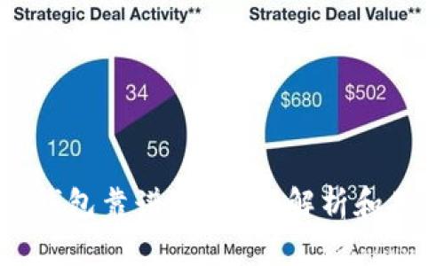 比特TP钱包靠谱吗？全面解析和用户评价