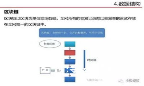 飞天诚信数字钱包离线支付：安全便捷的移动支付解决方案
