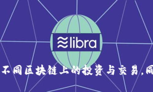 如何将TP钱包中的HECO资产转移到BSC网络？详细步骤与技巧
TP钱包, HECO, BSC/guanjianci

引言
随着区块链技术的发展，跨链转账已成为许多加密货币用户所关注的话题。特别是在TP钱包中，用户常常需要将HECO（火币生态链）上的资产转移到BSC（币安智能链）上。但是，很多用户对于这个过程感到困惑，不知道该如何操作。本文将详细介绍如何将TP钱包中的HECO资产转换为BSC网络，不仅提供具体步骤，还会分享一些实用的技巧，以帮助您在这个过程中避免常见的错误。

为什么选择TP钱包？
TP钱包是一款支持多链的钱包，用户借助它可以方便地管理不同区块链上的资产。简洁的界面、强大的功能以及对HECO和BSC等多条链的支持，使得TP钱包成为了许多加密货币用户的首选。此外，TP钱包还支持去中心化金融（DeFi）、NFT以及各种DApp功能，极大地拓展了用户的使用场景。

准备工作
在进行HECO转BSC的操作之前，用户需要做一些必要的准备工作。首先，确保TP钱包已经安装并成功创建钱包账户。接下来，您需要在TP钱包中拥有一定数量的HECO资产。最后，请确认您的手机或电脑已经连接到稳定的网络，以保证转账过程顺利进行。

步骤一：打开TP钱包
首先，请打开TP钱包应用，输入您的密码以解锁钱包。在主界面，您将看到当前钱包中持有的所有资产，以及各个链的资产信息。

步骤二：选择HECO资产
在TP钱包主界面，找到并选择HECO链。在这里，您可以看到您的HECO资产列表。选择您希望转移的特定资产。例如，如果您的钱包中有USDT（USDT是一种常见的稳定币），可以选择它进行转账。

步骤三：使用跨链桥
要将资产从HECO转移到BSC，用户可以使用跨链桥（Cross-Chain Bridge）。在TP钱包中，找到账户界面或“转账”功能，您将会看到多条链的选择。选择“HECO”到“BSC”的转账选项。然后，选择您希望转移的资产和数量，确保输入正确。不同的跨链桥可能会有所不同，因此在输入时，请确保您了解相关转账费用和时间。

步骤四：确认转账信息
在上述步骤完成后，TP钱包将显示您即将执行的转账信息，包括数量、链信息及可能产生的费用。在确认无误后，请点击“确认”按钮。此时，TP钱包可能会要求您进行一些安全验证，比如输入密码或二次确认。

步骤五：检查转账状态
确认转账后，您可以在TP钱包的转账记录中查看该笔交易的状态。此时，请耐心等待，因为跨链转账需要一定的时间。这段时间可能会受到网络拥堵的影响，因此请随时关注转账状态。

步骤六：在BSC上查看资产
一旦HECO链上的资产成功转移至BSC，您可以在TP钱包中切换到BSC链，查看您的资产列表。在BSC链界面下，您将能够看到刚刚转入的资产。如果资产没有及时出现，您可以尝试手动刷新资产列表。

常见问题解答
尽管跨链转账的简单流程看似易于操作，但在实际操作中，用户可能会遇到一些问题。以下是一些常见的疑问及其解答：

h41. 转账的时间有多长？/h4
转账时间基本上取决于网络的拥堵情况和所选跨链桥的处理速度。一般情况下，转账需要几分钟到几十分钟不等。

h42. 转账是否需要手续费？/h4
是的，几乎所有的跨链操作都需要支付一定的手续费。这些费用通常以所转移的资产进行支付，请在转账之前确认相关费用信息。

h43. 如果转账失败怎么办？/h4
如果转账失败，您可以查看TP钱包的转账记录，尝试重新发起转账或者联系TP钱包的客服。确保您输入的信息准确无误，以减少错误发生的可能性。

安全提示
在进行任何加密资产转账之前，用户务必增强安全意识。为了保护您的资产安全，请遵循以下几点建议：
ul
    li定期更新TP钱包至最新版本，以获得最新的安全防护。/li
    li定期备份您的私钥或助记词，确保在意外情况下能够找回资金。/li
    li避免在不安全的网络中进行转账，确保您的设备不受到病毒或木马的攻击。/li
/ul

总结
将TP钱包中的HECO资产转移到BSC并不是一项复杂的任务；只需遵循上述步骤即可顺利完成。通过使用分布式跨链桥，用户可以轻松地实现资产的跨链流动，从而更好地参与不同区块链上的投资与交易。同时，保持对市场动态的关注和学习，将有助于您更有效地管理自己的加密资产。希望本文能够帮助您理解和掌握这一流程，祝您在加密世界中获得更多的成功与收益！