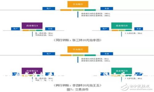   全面解析区块链AC钱包：功能、优势与安全性 / 

 guanjianci 区块链钱包, AC钱包, 数字资产管理 /guanjianci 

引言
近年来，区块链技术的快速发展使数字货币逐渐走入大众视野，而区块链钱包作为连接用户与数字资产的桥梁，其重要性显而易见。AC钱包作为区块链钱包的一种，凭借其独特的功能和卓越的安全性，吸引了越来越多用户的关注。本文将全面解析区块链AC钱包，包括其基础知识、核心功能、使用优势及安全性，旨在让读者深入了解这一数字资产管理的重要工具。

什么是区块链AC钱包？
区块链AC钱包是一款专门用于存储、管理和交易各种数字资产的数字钱包。它支持多种主流数字货币的存储及交易，如比特币、以太坊等。与传统的电子钱包不同，AC钱包利用区块链技术保证了交易的透明性和安全性，用户可以在任何时间、任何地方访问自己的资产。
AC钱包通过私钥和公钥系统来保护用户的数字资产。私钥是用户唯一的密码，只有用户自己知晓；而公钥则可以被他人使用来向用户发送资产。这种机制确保了交易的安全性与隐私性，减少了资产被盗的风险。

AC钱包的核心功能
AC钱包提供了多种功能，旨在提升用户的数字资产管理体验。以下是一些核心功能：
ul
    listrong多币种支持：/strongAC钱包不仅支持主流数字货币，还能够兼容新兴的加密货币。这使得用户可以在一个平台上管理多种资产，减少了切换不同钱包的不便。/li
    listrong便捷的交易功能：/strong用户可以通过简单的操作进行资产的转账和交易。无论是日常小额支付还是大规模资产转移，AC钱包均提供了快速、方便的解决方案。/li
    listrong实时数据监控：/strongAC钱包能够实时监控市场动态，提供最新的汇率和行情数据，帮助用户做出更为明智的投资决策。/li
/ul

AC钱包的优势
使用AC钱包管理数字资产，用户可以享受到多方面的优势：
ul
    listrong安全性高：/strongAC钱包使用了多重加密技术，用户的私钥在本地设备生成并保存，避免了第三方获取的风险。此外，AC钱包定期进行安全审计，确保其系统的安全性。/li
    listrong用户友好：/strong界面直观、操作简便，使得即使是初学者也能够轻松上手。功能布局合理，用户可以快速找到所需功能，无需繁琐的学习过程。/li
    listrong隐私保护：/strong与中心化钱包相比，AC钱包更好地保护用户的隐私。用户的交易数据不被记录在中心服务器上，从而降低了数据泄露的风险。/li
/ul

如何使用AC钱包？
使用AC钱包的流程相对简单，主要包括以下几个步骤：
ol
    listrong下载和安装：/strong首先，用户需在官方网站或应用商店下载AC钱包客户端，并按照提示完成安装。/li
    listrong创建钱包：/strong打开应用后，用户需要创建新钱包。在此过程中，钱包会生成一个私钥和公钥，务必将私钥妥善保存。/li
    listrong充值资产：/strong创建完成后，用户可以通过转账等方式向钱包中充值数字资产。操作界面都有详细的指引，确保用户能够轻松完成。/li
    listrong进行交易：/strong在钱包中输入交易对方的公钥、金额等信息，确认无误后即可完成交易。AC钱包会及时通知交易状态及结果。/li
/ol

AC钱包的安全性
对于任何数字资产管理工具，安全性都是用户最为关心的方面之一。AC钱包在安全设计上异常重视，采取了多种技术手段，以保障用户资产的安全性。
首先，AC钱包采用了冷存储与热存储相结合的方式来保护用户的资产。大部分资产存储在离线模式中，大幅度减少了被黑客攻击的可能性；同时，用户在进行交易时，款项会在热钱包中进行临时存储，确保了交易的快速性。
此外，AC钱包还设置了两步验证功能。用户在进行重要操作，如提款或更改安全设置时，必须经过额外的身份验证步骤，从而增加了安全保护层级。

AC钱包的常见问题
许多新用户在初次使用AC钱包时可能会遇到一些问题。以下是一些常见的问题及解答：
h41. 如何找回丢失的私钥？/h4
如果用户丢失了私钥，基本上是无法恢复钱包的资产的。因此，建议在创建钱包时，将私钥备份到安全的地方。
h42. AC钱包支持哪些语言？/h4
AC钱包为了更好地服务全球用户，支持多种语言，包括英语、中文、法语等。
h43. 如何确保我设备的安全？/h4
用户应确保设备的操作系统和软件保持最新，定期扫描病毒，安装防病毒软件，以提高设备的安全性。

总结
综上所述，AC钱包作为一款高效、安全的区块链钱包，为用户提供了多种功能，满足了数字资产管理的多重需求。随着人们对数字货币投资需求的增加，AC钱包无疑将成为越来越多用户的首选工具。为了保证用户的资产安全，建议在使用过程中重视私钥的保护、定期审查账户活动以及进行两步验证等安全措施。
无论你是数字货币的初学者还是有经验的投资者，AC钱包都能为你的数字资产之旅提供坚实的保障与便利。希望通过本文的详细解析，能够帮助你更好地理解AC钱包的功能与优越性，从而做出明智的资产管理选择。