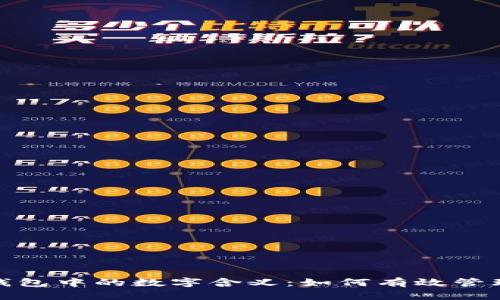 解读微信钱包中的数字含义：如何有效管理你的财务