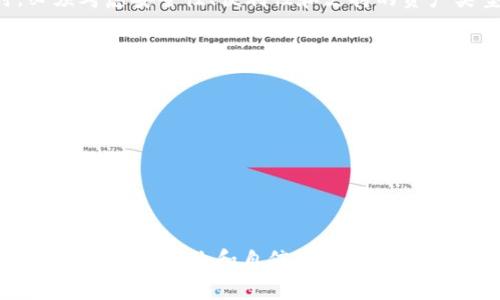   国际安全数字钱包：保护你的资产与隐私 / 
 guanjianci 数字钱包, 国际安全, 加密货币 /guanjianci 

引言：数字钱包的崛起与重要性
随着数字技术的飞速发展，选择一个可靠的数字钱包变得越来越重要。国际安全数字钱包已成为实际上保护用户资产、隐私与金融交易的关键工具。人们对于数字货币的需求不断增加，因此，了解如何安全地存储和管理这些资产显得尤为重要。

什么是数字钱包？
数字钱包，简单来说，就是一种可以存储数字资产的工具。这些资产包括但不限于加密货币，如比特币、以太坊等。此外，数字钱包还可以存储传统货币的电子形式。这些钱包的核心功能是确保用户的资金安全，并提供方便的交易方式。

国际安全数字钱包的必要性
在全球范围内，金融交易面临诸多挑战。例如，网络攻击、身份盗窃、支付欺诈等威胁使得用户时刻处于风险之中。因此，选择一个国际安全数字钱包具有以下几个原因：
ul
    listrong安全性：/strong安全数字钱包通常采用加密技术和双重认证，提高了保护措施，确保用户资产的安全。/li
    listrong隐私保护：/strong许多国际安全数字钱包能够确保用户的交易和个人数据不会被泄露，帮助用户保护隐私。/li
    listrong全球可用性：/strong国际安全数字钱包能确保用户在全球范围内自由交易，无论身处何地，均能快捷方便地处理多种货币。/li
/ul

选择安全数字钱包的关键因素
选择合适的数字钱包需要考虑几个关键因素。首先是安全性，因为对于任何用户来说，保卫资金的安全是首要任务。其次，钱包的用户友好性也是一个重点，简洁的界面和操作便捷性都会影响用户的选择。接下来，就是支持的资产类型，目前市面上有些钱包只支持特定的加密货币，因此选一个支持多种资产的钱包会更有利于资金的多样化管理。

如何保护你的数字钱包
即使选择了一个安全性高的数字钱包，用户也需采取措施来进一步保护资产。例如，通过定期更新密码、启用双重认证及定期备份钱包数据等措施，可以大幅度降低被盗的风险。此外，用户还应警惕钓鱼攻击，确保只通过官方网站下载应用程序和管理资金。

国际安全数字钱包的流行趋势
随着区块链技术的不断进步，国际安全数字钱包也在持续演变。人们对数字资产的接受度正逐渐提高，大量商家开始接受加密货币支付，这一趋势将推动数字钱包的普及。未来，更多的创新将会涌现，用户也更有可能在他们的日常生活中使用这些钱包，从而实现便利的无现金生活。

未来的展望：数字钱包的发展
展望未来，国际安全数字钱包的功能将愈发丰富。例如，集成更多金融服务，比如贷款和投资平台，可能会成为数字钱包的新趋势。此外，随着用户对隐私保护需求的增加，钱包提供商可能会更加注重数据安全和去中心化设计，以满足全球用户的期待。

结论：选择适合自己的安全数字钱包
经过全面的分析，我们可以得出结论，国际安全数字钱包不仅是方便管理资产的工具，更是一个承载着用户信任和隐私的重要平台。在选择数字钱包时，必须考虑安全性、便利性和支持的资产类型。确保自身资产的安全是每个用户最基本的权利与义务，因此，应当做出明智的选择，找到最适合自己的数字钱包。

附录：推荐的国际安全数字钱包
为了帮助用户更好地理解市场上有哪些优秀的国际安全数字钱包，以下是一些广受欢迎且值得信赖的选项：
ul
    listrongLedger：/strong硬件钱包以其超高的安全性著称，适合存储大量资产。/li
    listrongExodus：/strong一个用户友好的软件钱包，支持多种资产，方便移动和桌面使用。/li
    listrongCoinbase Wallet：/strong提供高安全性和易用性，适合新手用户。/li
/ul

这篇文章将进一步帮助读者理解国际安全数字钱包的重要性，并在选择适合自己的钱包时提供有价值的参考。从基本概念到未来趋势，希望读者能在这一领域更为专业和自信。