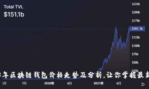 2023年区块链钱包价格走势及分析，让你掌握最新动态