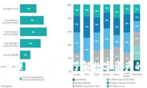 加密钱包原理详解：深入了解数字资产的安全防护