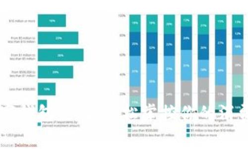 日照数字钱包充值：轻松掌控你的消费与支付